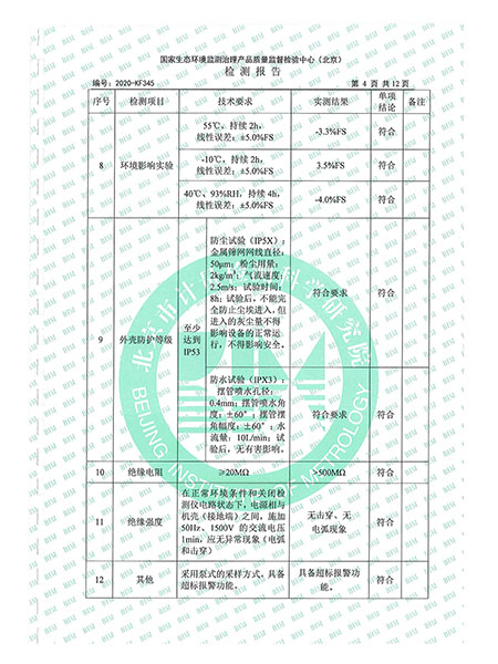 計量報告